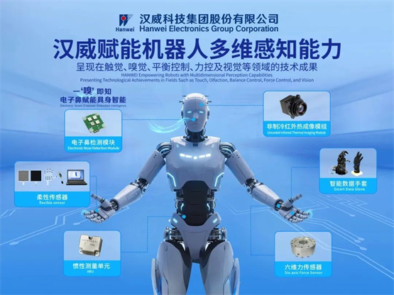 聚焦具身智能：汉威科技多维传感器布局引领机器人进化之路(图2)