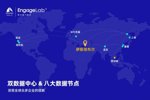 极光旗下EngageLabEmail新增土耳其数据中心，全面强化出海企业全球邮件服务效能(图1)