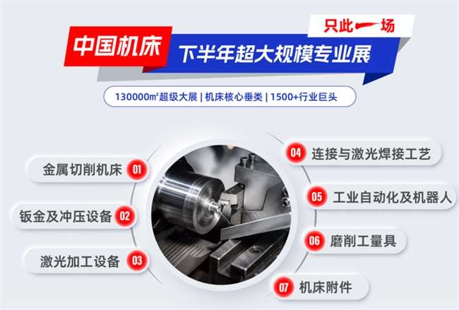 中国机床下半年超大规模专业展+500强峰会，10.29在东莞！CMES华机展|东莞国际机床展(图2)