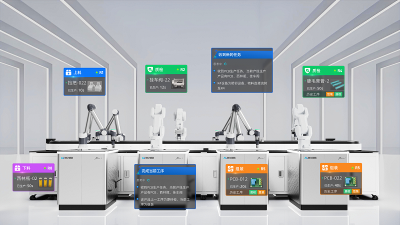 “创TRON”见新生产 | 微亿智造 X 捷勃特携“创TRON”系列重磅亮相工博会(图1)