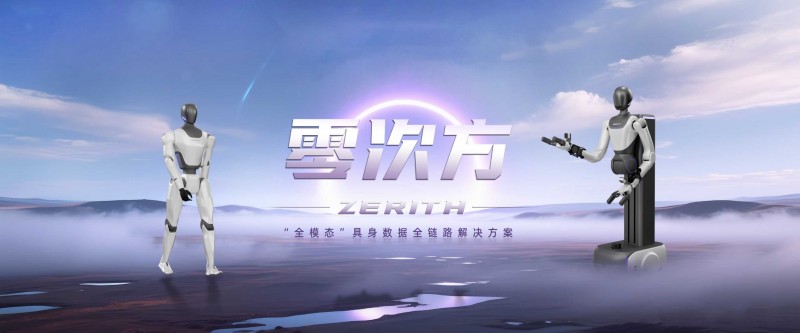 零次方将场景带到WRC现场，彰显具身智能技术极限与产品极致稳定(图4)