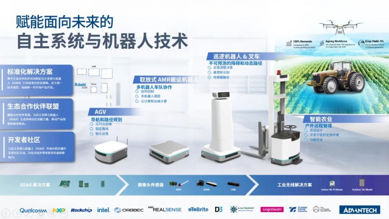 研华AS&R:以边缘AI为核心,重塑机器人产业新生态(图3) 研华AS&R:以边缘AI为核心,重塑机器人产业新生态(图3)