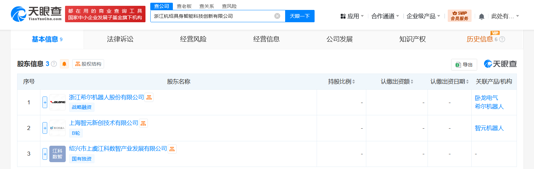 智元机器人携手多家企业，共创新公司深耕具身智能，注册资本达2000万(图2)