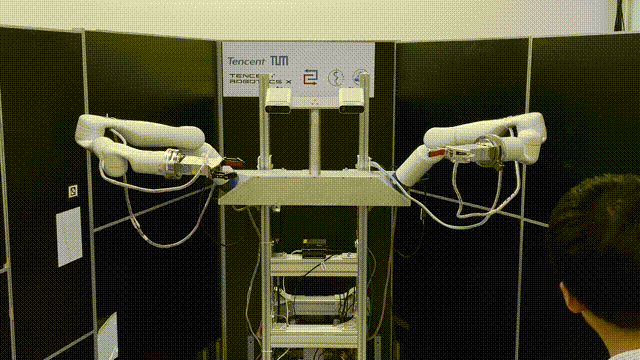 腾讯机器人研究登顶刊!能帮程序员安显示器,像真人一样协同干活(图6) 腾讯机器人研究登顶刊!能帮程序员安显示器,像真人一样协同干活(图6)