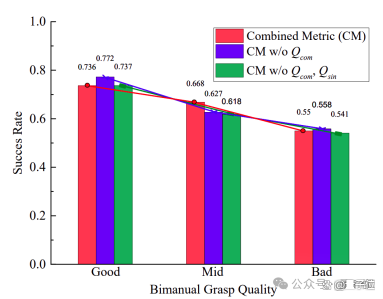 腾讯机器人研究登顶刊!能帮程序员安显示器,像真人一样协同干活(图13) 腾讯机器人研究登顶刊!能帮程序员安显示器,像真人一样协同干活(图13)