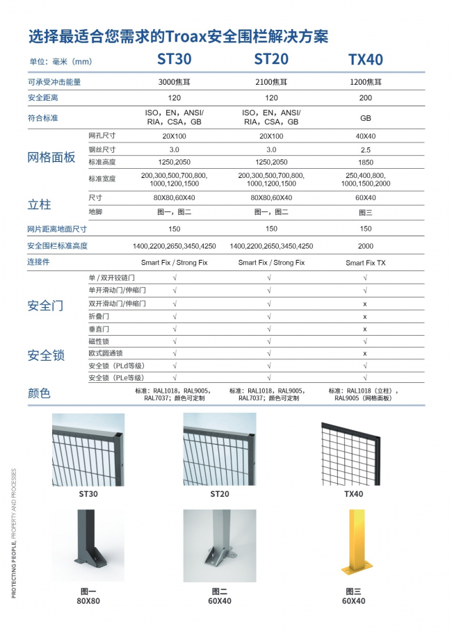 2025广州应急安全展:瑞典钢制围栏专家TROAX图瓦斯备受关注!三大安全防护系统齐亮相,构筑工业智能防线(图10) 2025广州应急安全展:瑞典钢制围栏专家TROAX图瓦斯备受关注!三大安全防护系统齐亮相,构筑工业智能防线(图10)