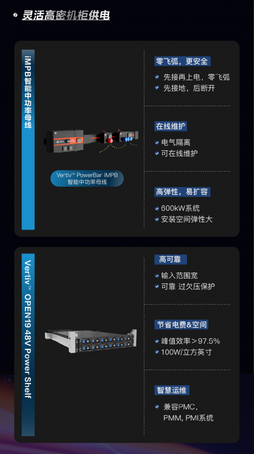 维谛技术（Vertiv）：谁来解锁AI时代的底层能量？(图5)