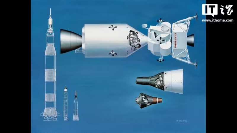 ChatGPT 在航天器自主控制模拟竞赛中获佳绩,展现大语言模型新潜力(图1) ChatGPT 在航天器自主控制模拟竞赛中获佳绩,展现大语言模型新潜力(图1)