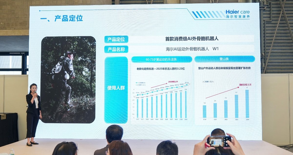 老博会现场引围观!收获高关注的海尔外骨骼机器人有何黑科技?(图1) 老博会现场引围观!收获高关注的海尔外骨骼机器人有何黑科技?(图1)