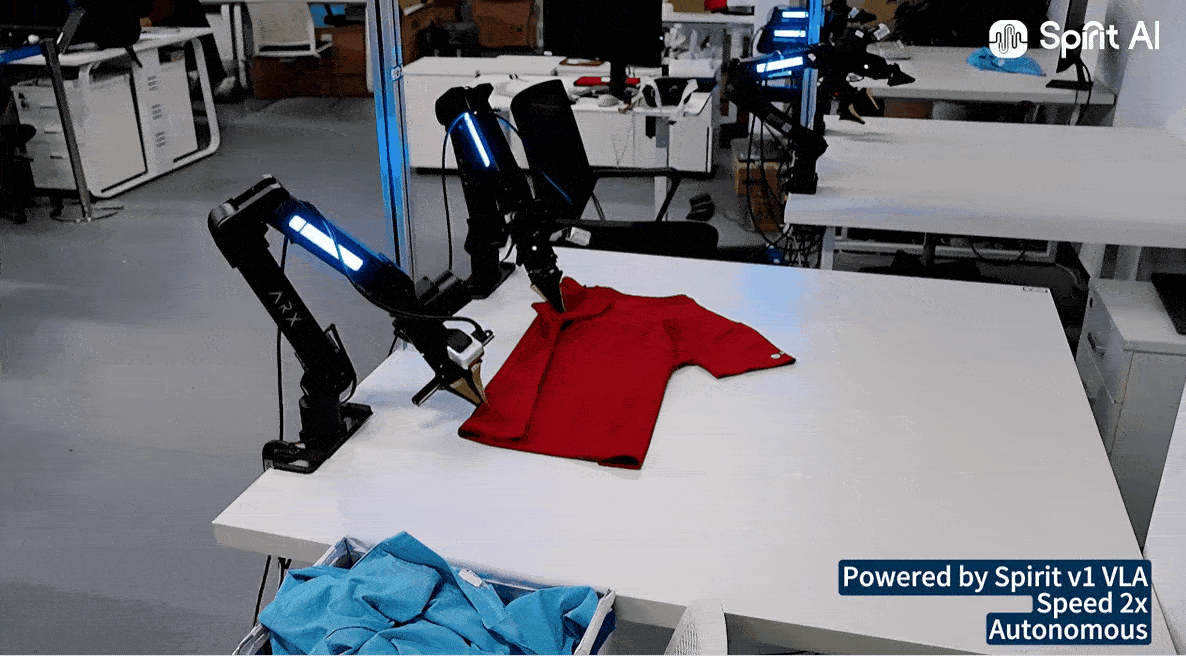 千寻智能造人形机器人,融资5.28亿,中东资本领投加速技术迭代 千寻智能造人形机器人,融资5.28亿,中东资本领投加速技术迭代(图2)