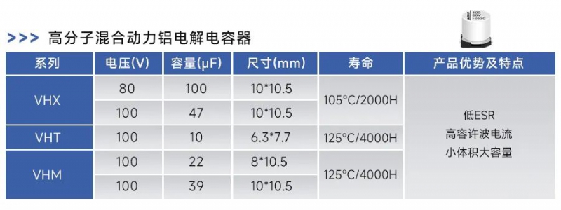 人形机器人伺服电机驱动器新动力:高性能电容器的协同作用(图2) 人形机器人伺服电机驱动器新动力:高性能电容器的协同作用(图2)