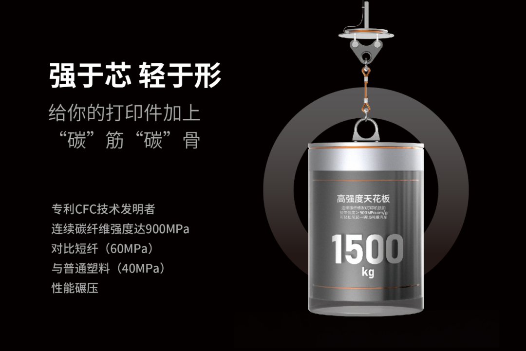 价格屠夫:从20万到2万!连续纤维3D打印迎来行业震动(图4) 价格屠夫:从20万到2万!连续纤维3D打印迎来行业震动(图4)