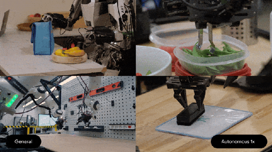 谷歌DeepMind新AI模型:让机器人无训练执行现实任务? 谷歌DeepMind新AI模型:让机器人无训练执行现实任务?(图2)