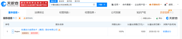 软通动力宁夏新设科技公司,业务范围涵盖智能机器人研发销售 软通动力宁夏新设科技公司,业务范围涵盖智能机器人研发销售(图2)