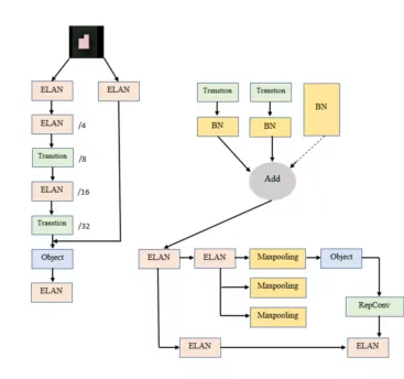 大幅提升物体抓取与放置精度!新型视觉系统赋能工业机器人(图1) 大幅提升物体抓取与放置精度!新型视觉系统赋能工业机器人(图1)