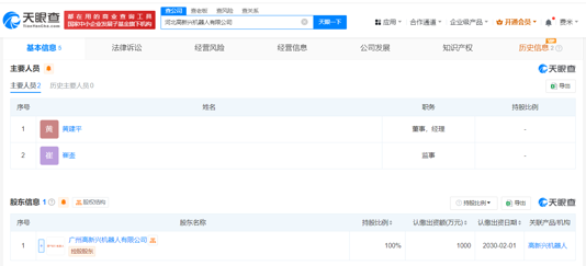 高新兴机器人1000万元在河北成立新公司 含多项AI业务 高新兴机器人1000万元在河北成立新公司 含多项AI业务(图2)