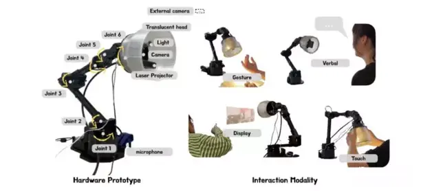 Apple探索机器人互动新方向 灵感源自Pixar动画 Apple探索机器人互动新方向 灵感源自Pixar动画(图1)