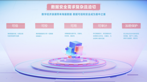 红湖·可信数据空间:北电数智构筑数据流通新基建(图1) 红湖·可信数据空间:北电数智构筑数据流通新基建(图1)