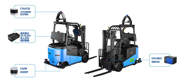 镭神智能机器人闪耀亚洲国际物流展:引领物流自动化与智能化新纪元(图4) 镭神智能机器人闪耀亚洲国际物流展:引领物流自动化与智能化新纪元(图4)