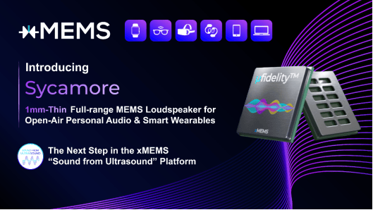 xMEMS震撼发布Sycamore:开创性1毫米超薄全频MEMS微型扬声器(图1) xMEMS震撼发布Sycamore:开创性1毫米超薄全频MEMS微型扬声器(图1)
