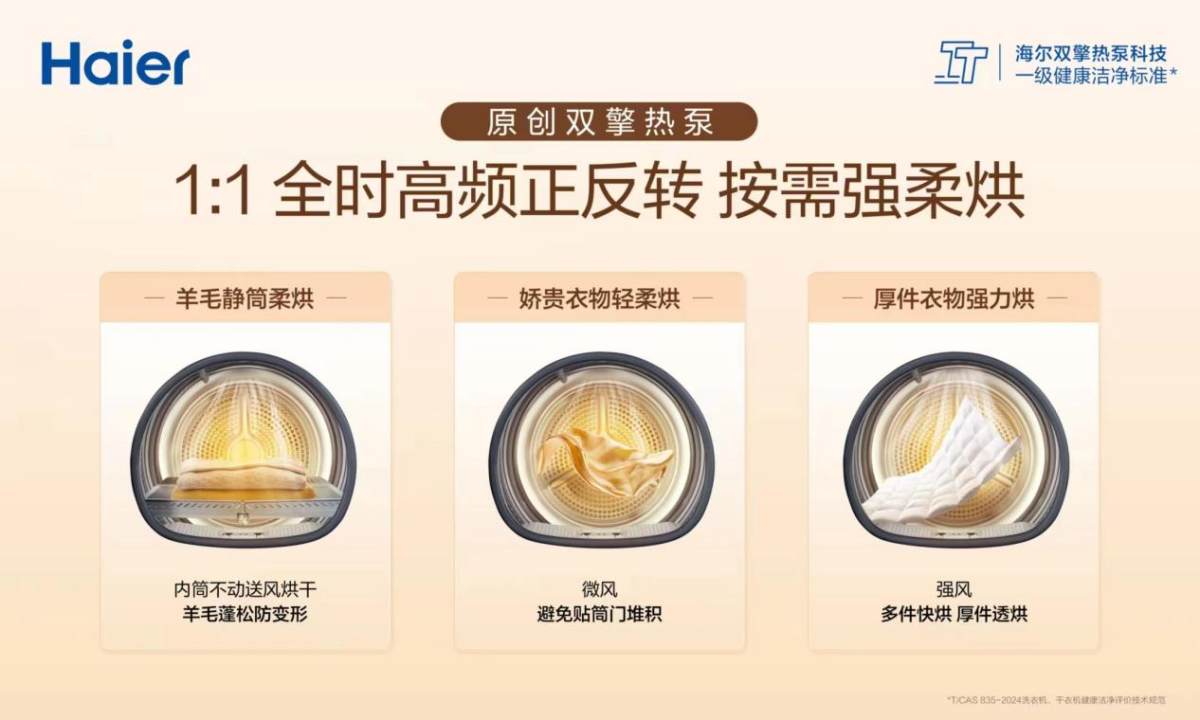 海尔干衣机：科技的首创与用户的首选(图4)