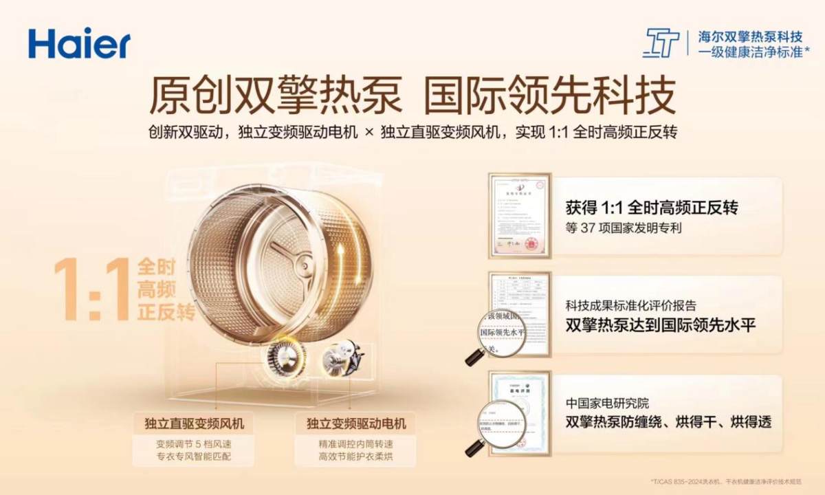 干衣机TOP20榜单：半数是海尔双擎热泵干衣机(图1)