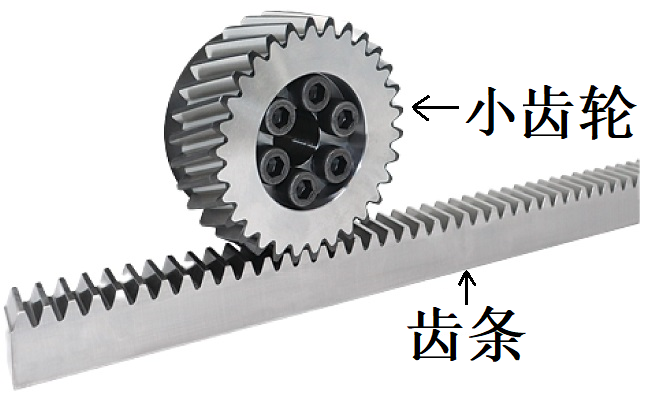 【GH系列机器人行走轴】与小原齿轮工业株式会社合作(图4)
