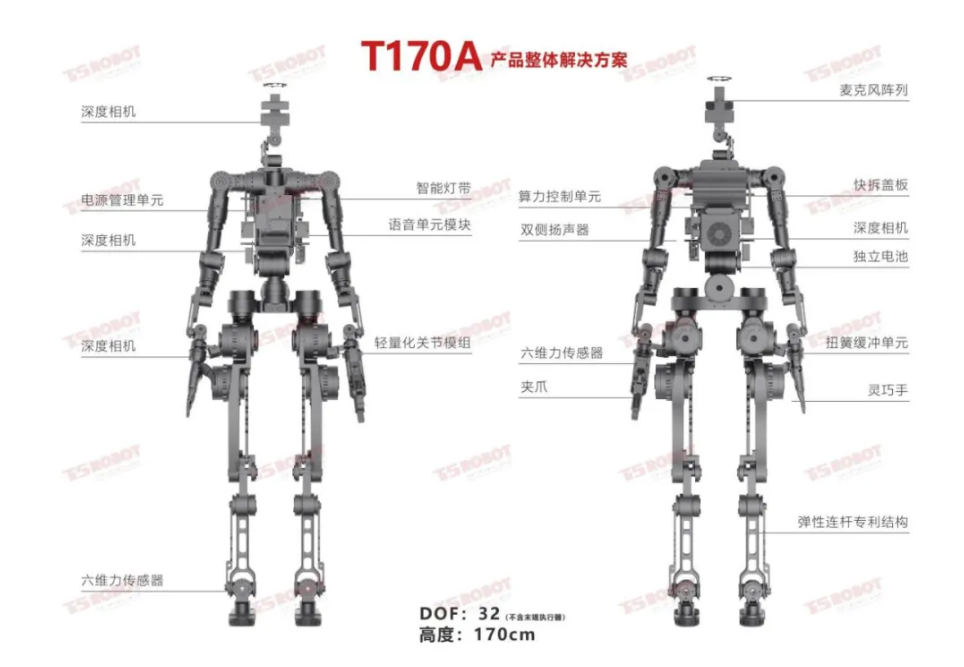 95后的人形机器人公司又融1亿元(图2)