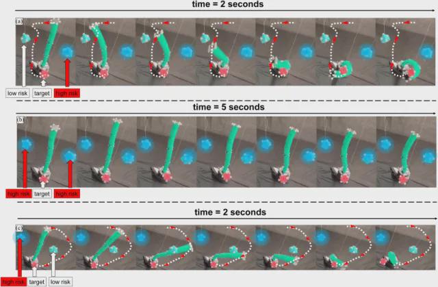 软体机械臂也能“精准操控”？新型神经网络控制策略破局！(图6)