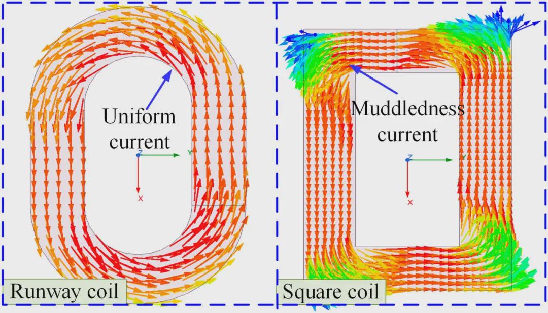 登顶国际顶刊！华科大团队这项研究让中国智造再添利器！(图8)