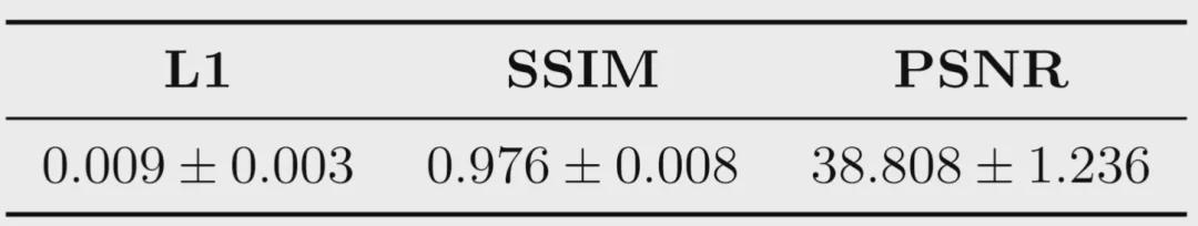 17视触觉传感器+70%表面触觉覆盖！北大×北通院《自然·机器智能》发表F-TAC Hand，提供全新灵巧手思路！(图9)