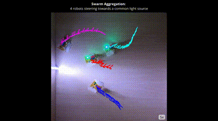 ​四足机器人也走“极简风”？一个马达和电路板就能实现多种复杂功能！(图4)