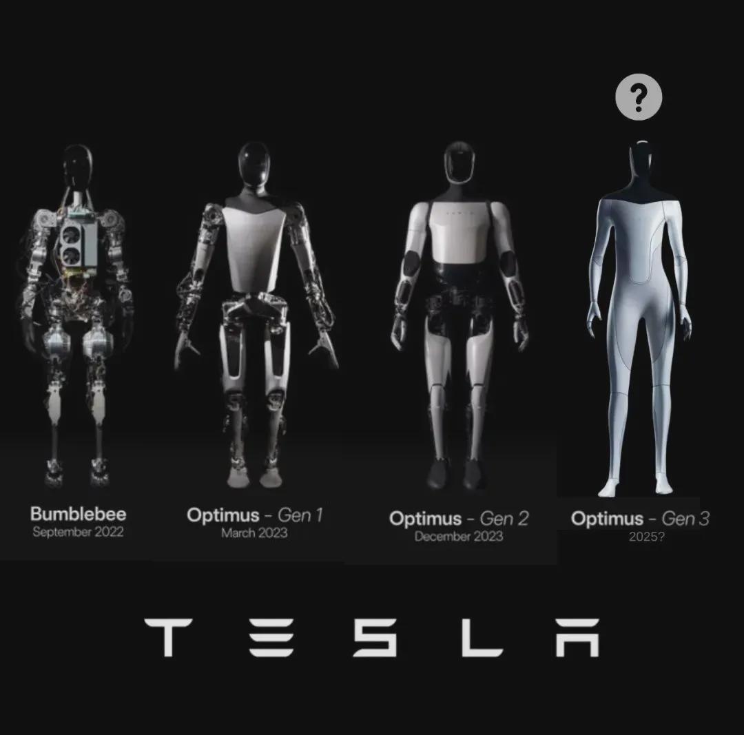 马斯克喊出25万亿估值！Optimus Gen 3必须救活特斯拉！(图3)