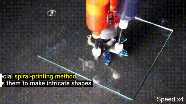 哈佛大学顶刊发布“七十二变”软体机器手，提出旋转多材料3D打印新方法(图1)